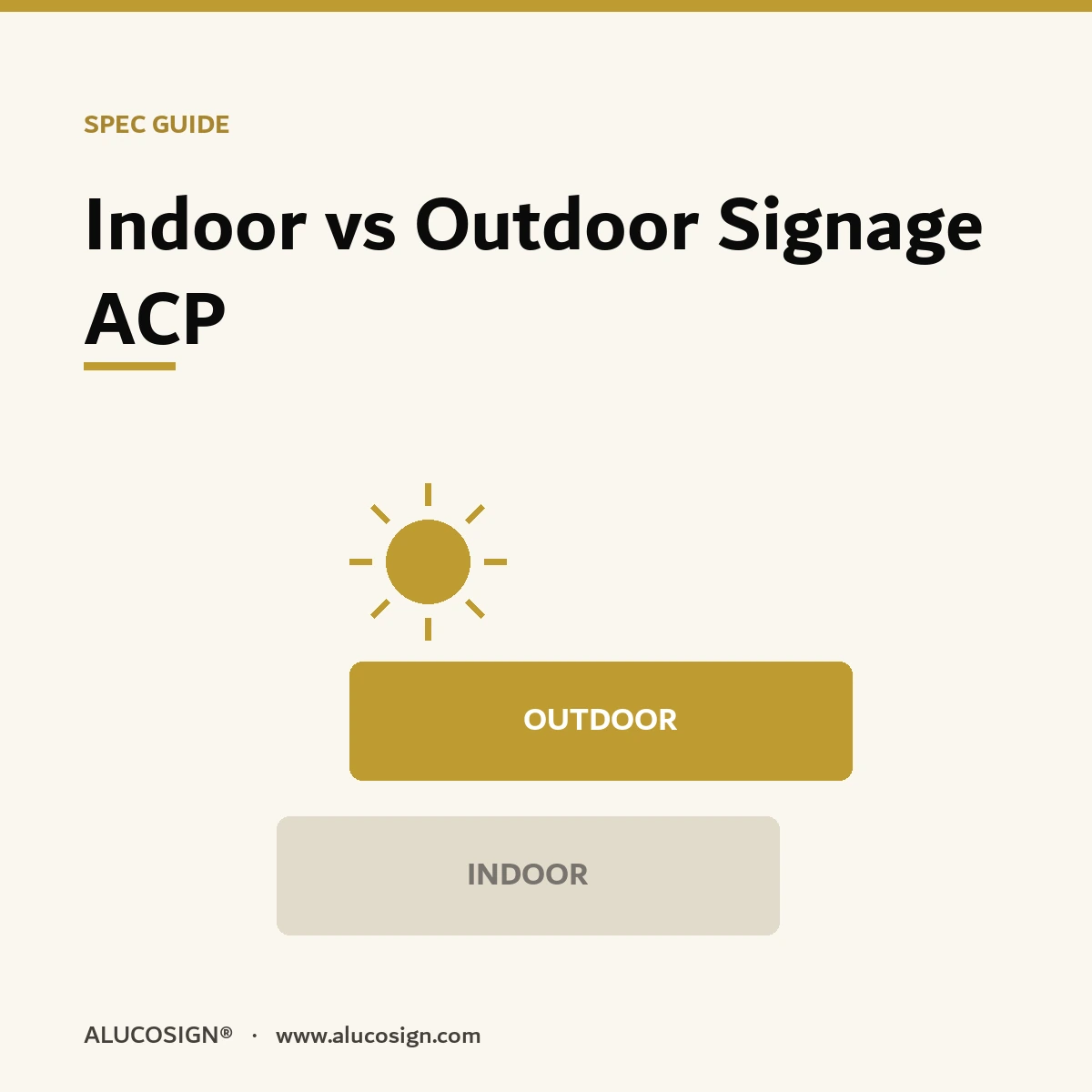 Indoor vs Outdoor Signage ACP: What Changes