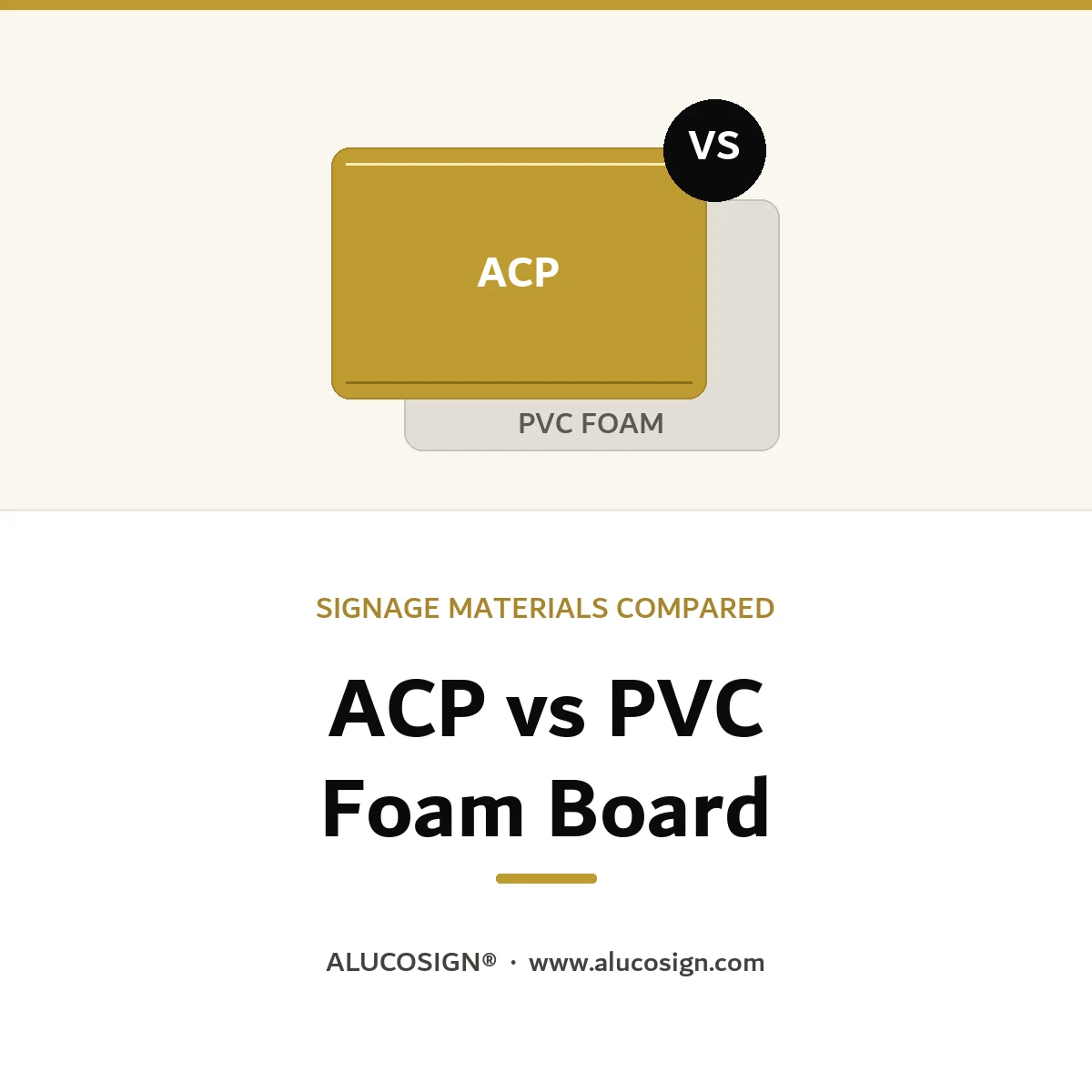 ACP vs PVC Foam Board for Signs: The Budget Battle