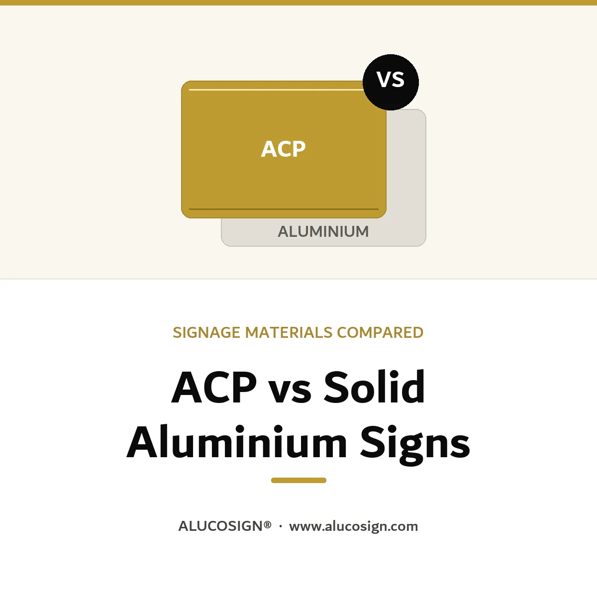 ACP vs Solid Aluminium Signs: Weight, Cost & Fabrication
