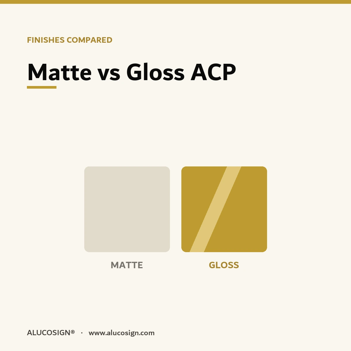 Matte vs Gloss ACP: Which Finish for Your Sign?